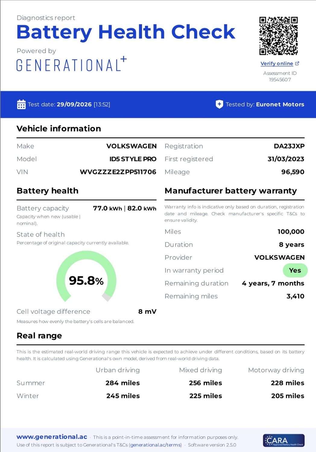 A 2023 VOLKSWAGEN ID.5 Pro 77kWh Style SUV 5dr Electric Auto (174 ps) A 2023 VOLKSWAGEN ID.5 Pro 77kWh Style SUV 5dr Electric Auto (174 ps)