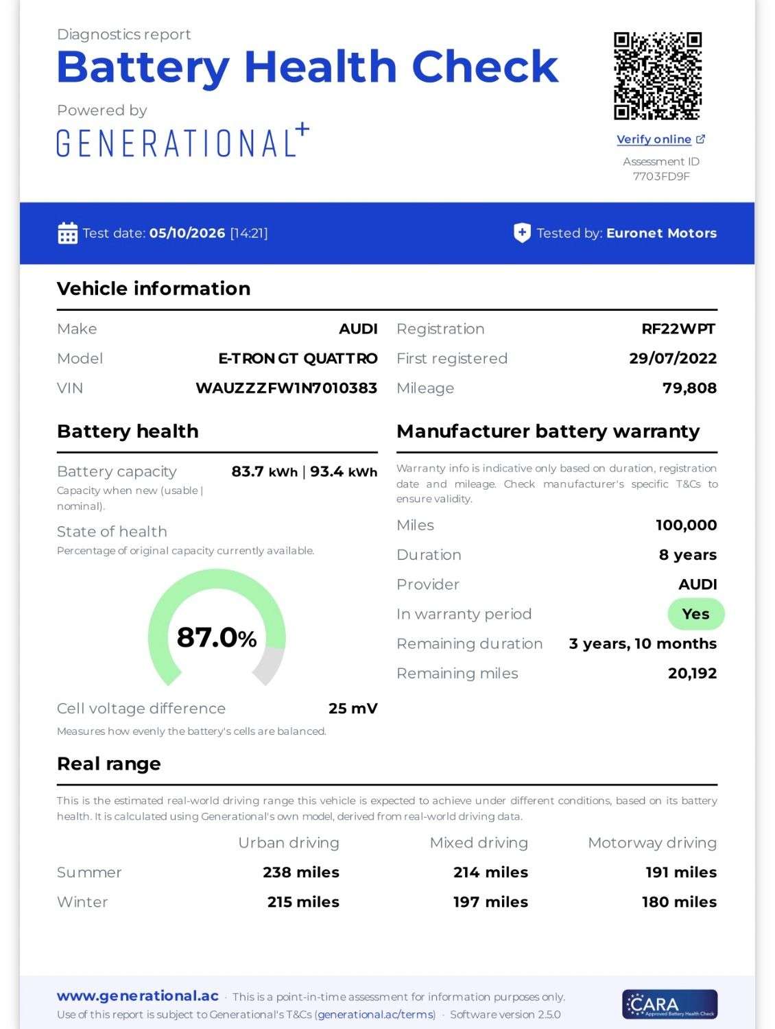 A 2022 AUDI E-TRON GT 93.4kWh Saloon 4dr Electric Auto quattro (476 ps) A 2022 AUDI E-TRON GT 93.4kWh Saloon 4dr Electric Auto quattro (476 ps)