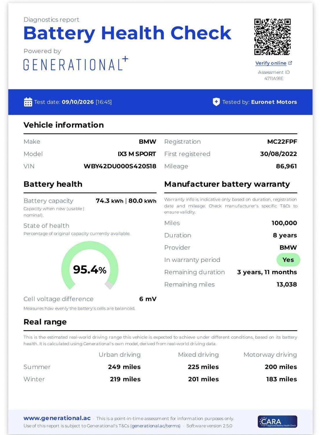 A 2022 BMW IX3 80kWh M Sport SUV 5dr Electric Auto (286 ps) A 2022 BMW IX3 80kWh M Sport SUV 5dr Electric Auto (286 ps)