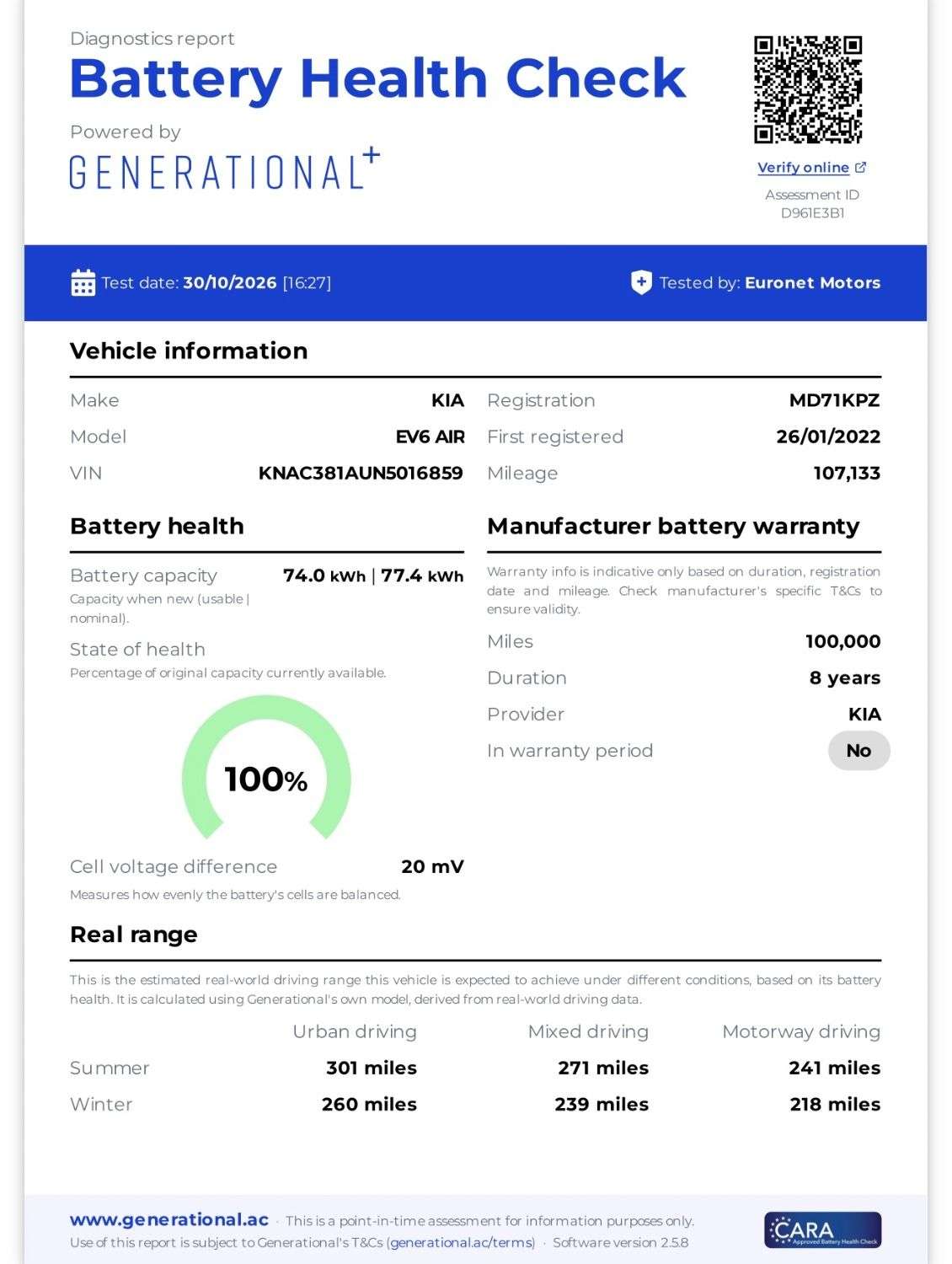 A 2022 KIA EV6 77.4kWh Air Hatchback 5dr Electric Auto (225 bhp) A 2022 KIA EV6 77.4kWh Air Hatchback 5dr Electric Auto (225 bhp)