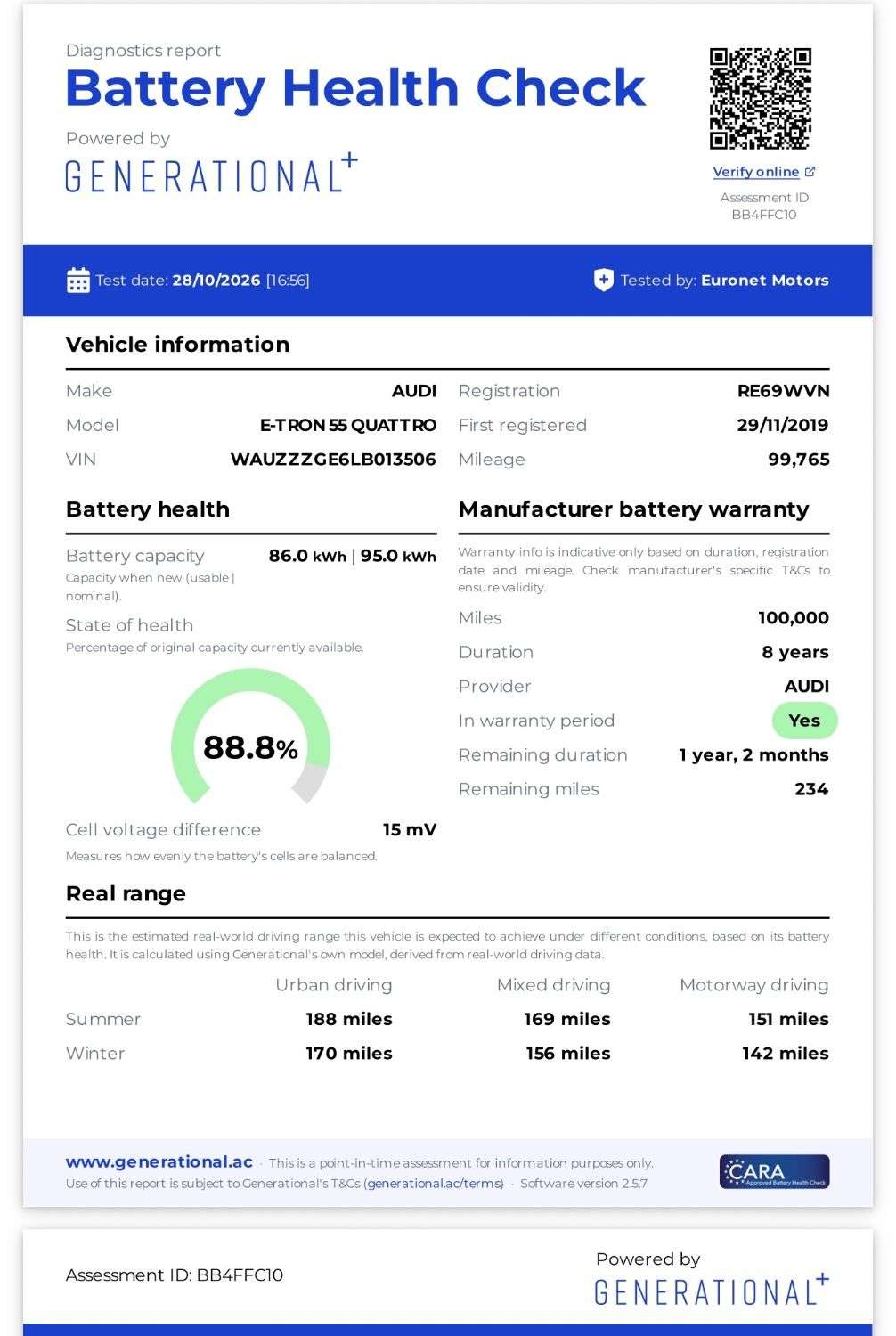 A 2019 AUDI E-TRON 55 SUV 5dr Electric Auto quattro 95kWh (408 ps) A 2019 AUDI E-TRON 55 SUV 5dr Electric Auto quattro 95kWh (408 ps)