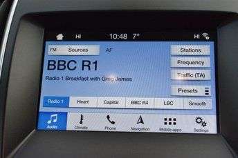 2016 FORD EDGE 2016 FORD EDGE