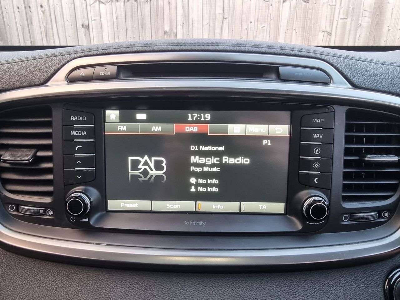 2015 KIA SORENTO 2015 KIA SORENTO