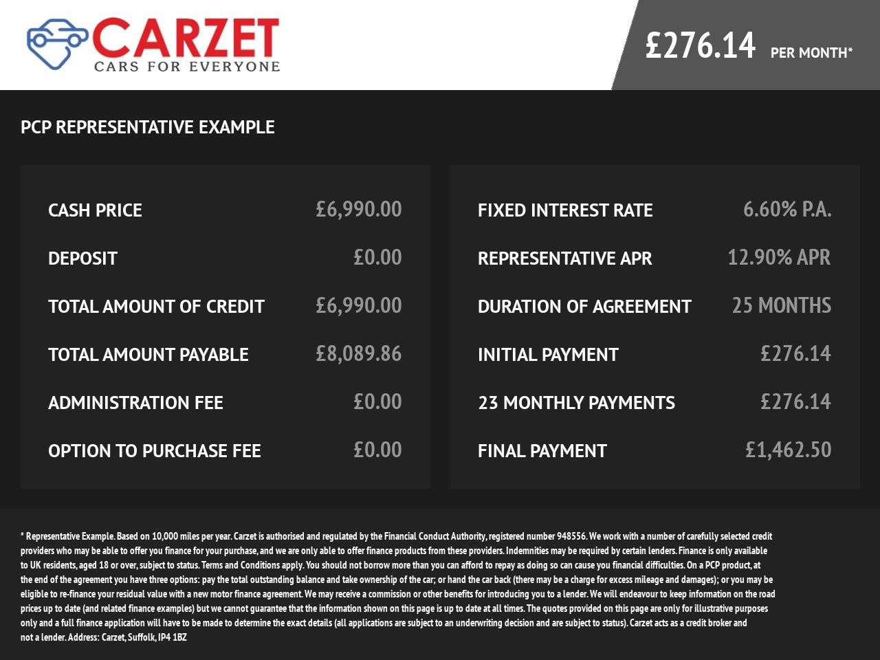 2016 ALFA ROMEO GIULIETTA 2016 ALFA ROMEO GIULIETTA