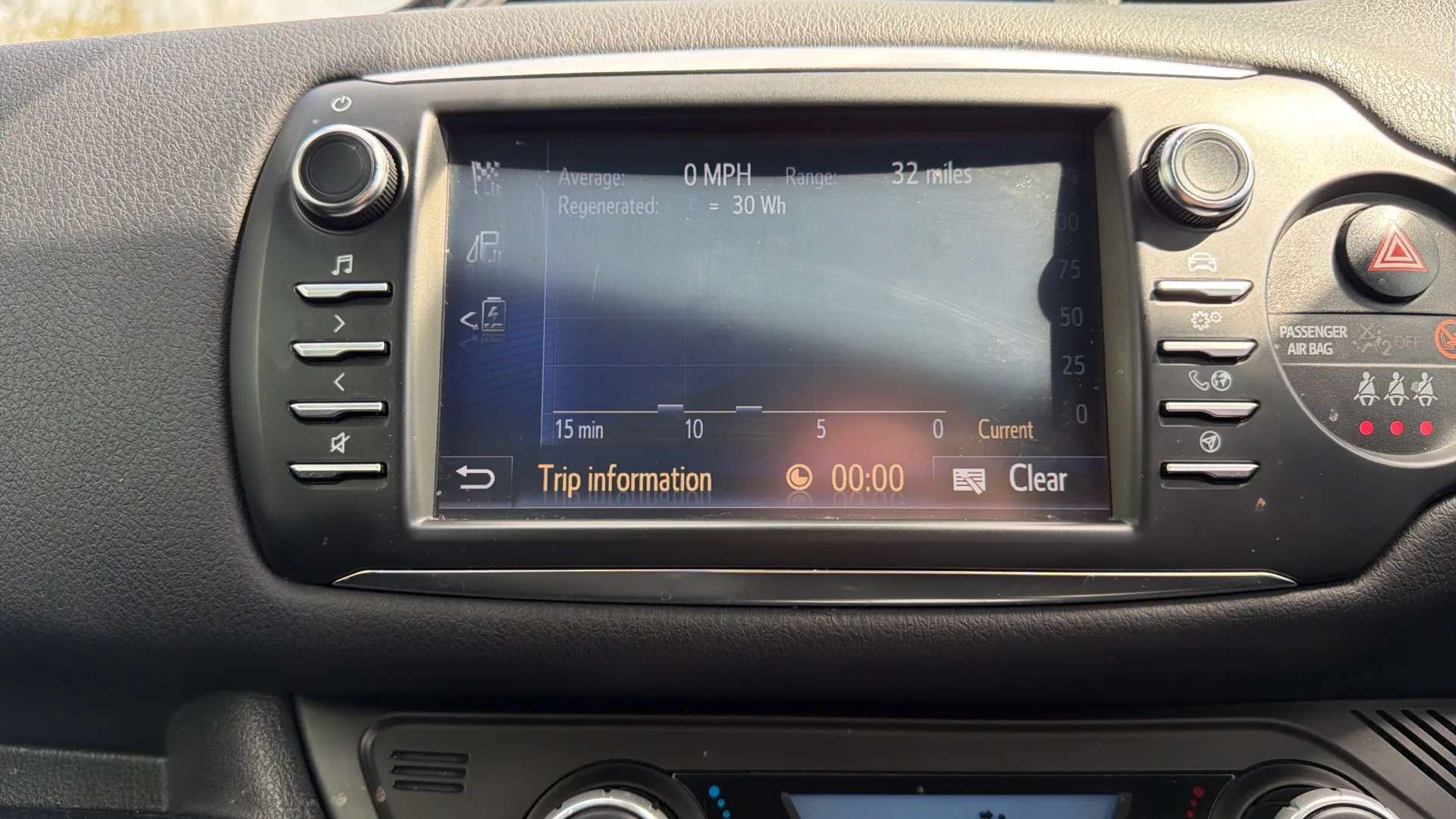 2020 TOYOTA YARIS 2020 TOYOTA YARIS