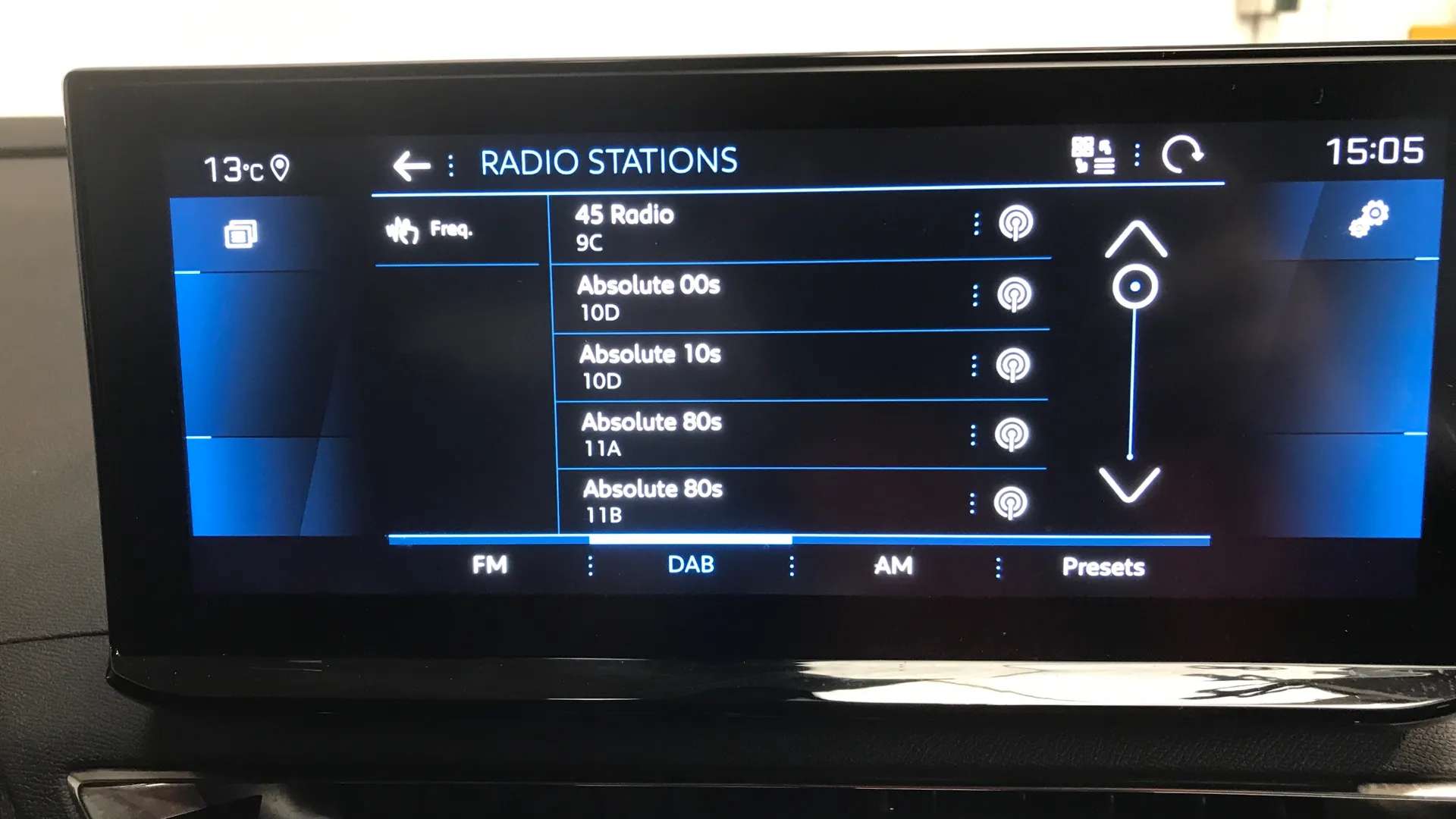 2023 PEUGEOT 3008 2023 PEUGEOT 3008