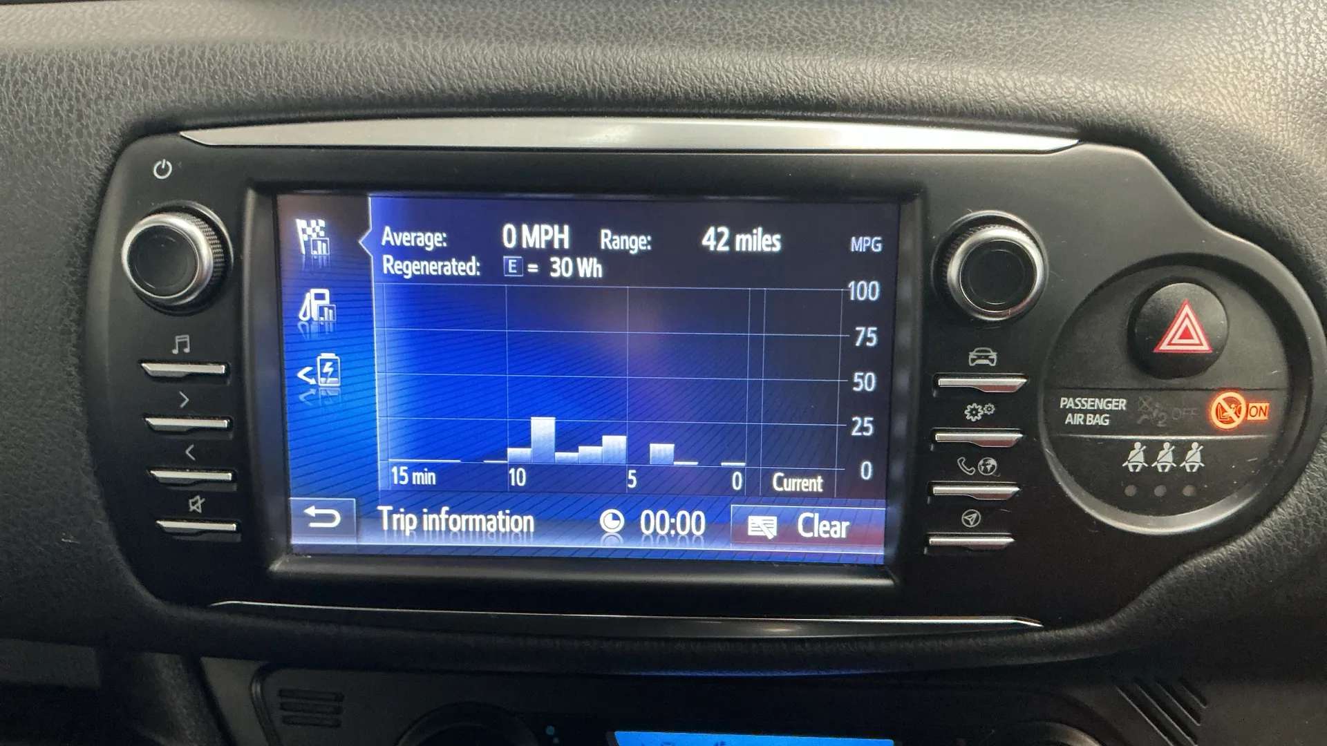 2019 TOYOTA YARIS 2019 TOYOTA YARIS