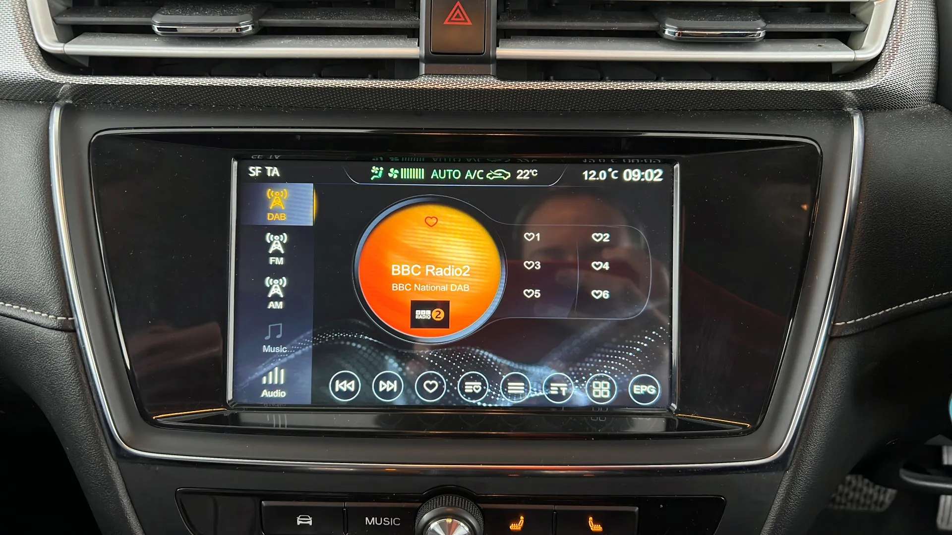 2022 MG MOTOR UK MG5 2022 MG MOTOR UK MG5