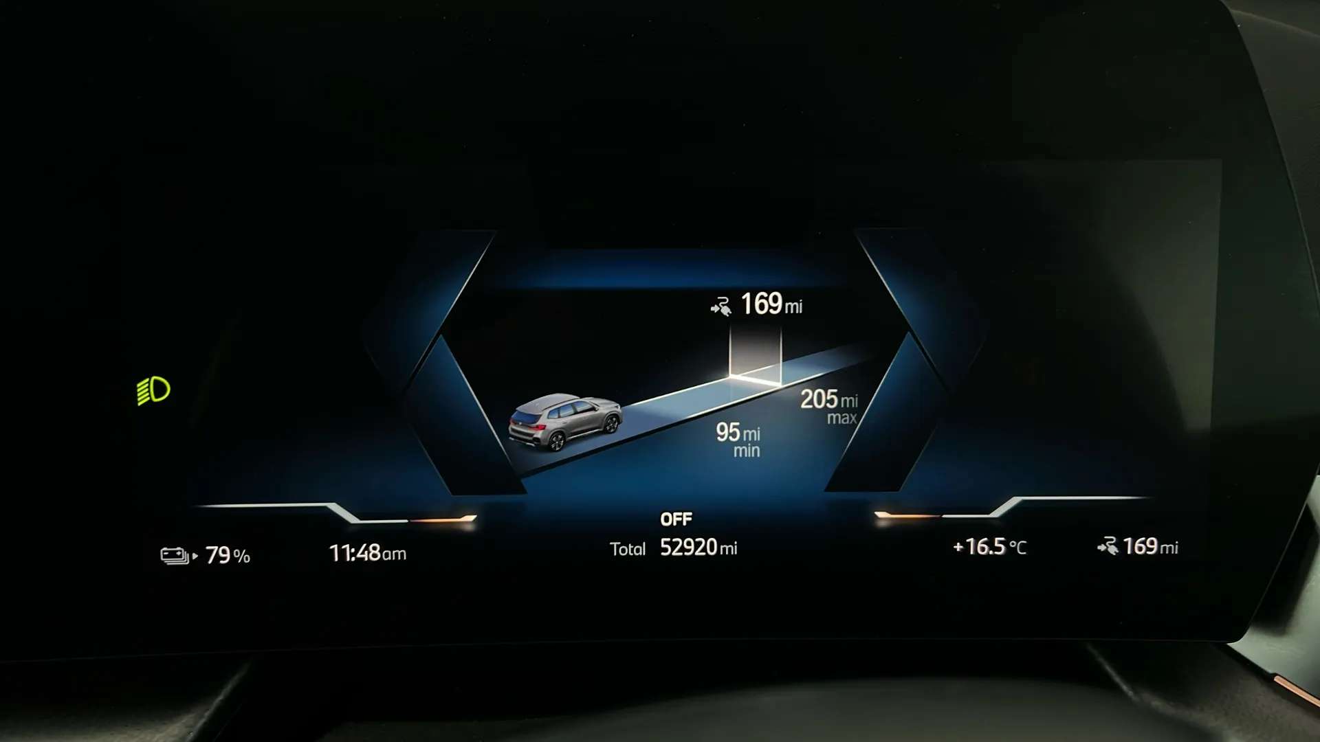 2023 BMW IX1 2023 BMW IX1