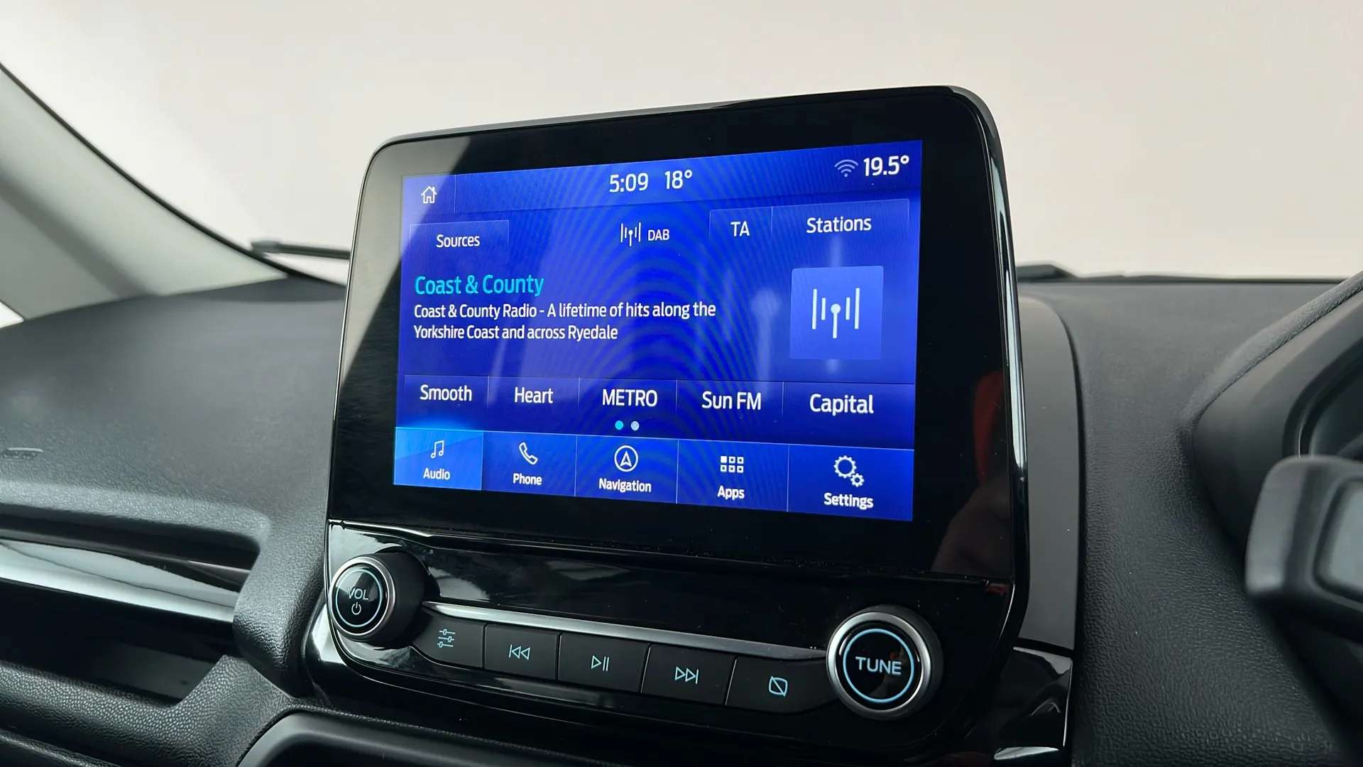 2023 FORD ECOSPORT 2023 FORD ECOSPORT