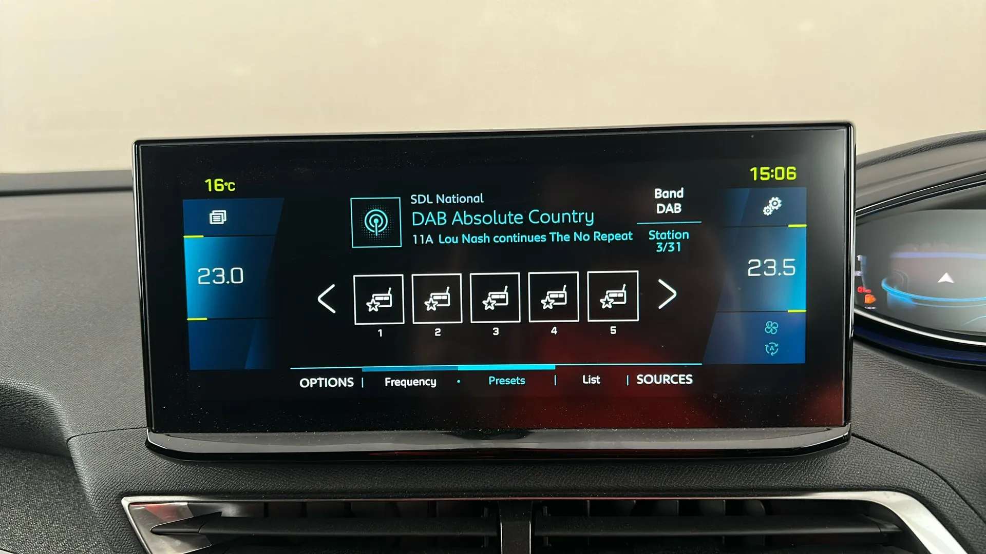 2022 PEUGEOT 3008 2022 PEUGEOT 3008