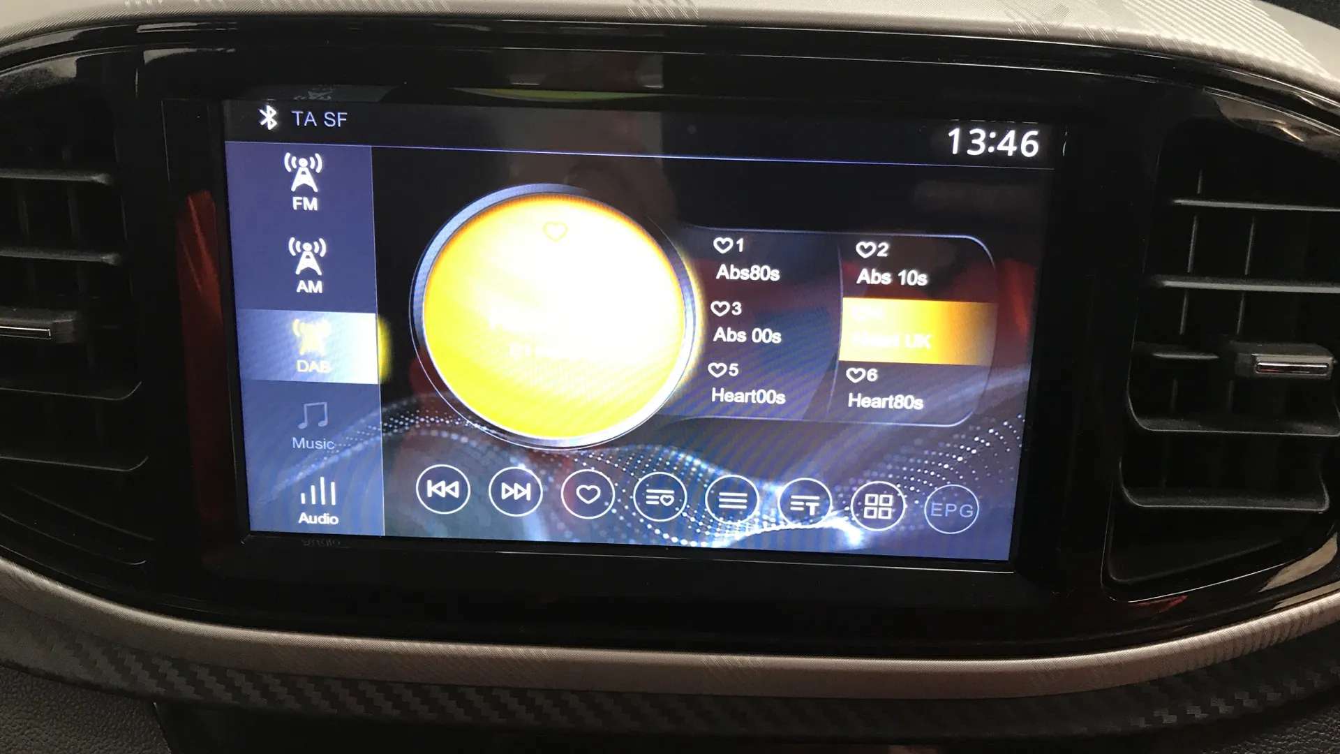 2018 MG MOTOR UK MG3 2018 MG MOTOR UK MG3