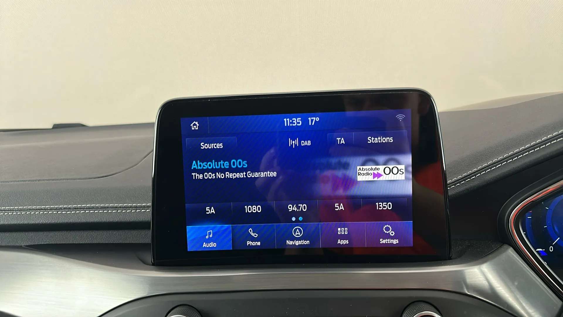 2021 FORD FOCUS 2021 FORD FOCUS