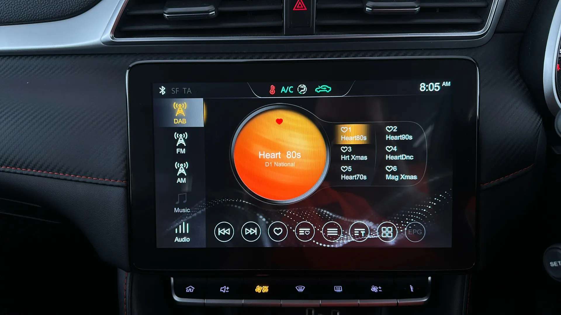 2022 MG MOTOR UK ZS 2022 MG MOTOR UK ZS