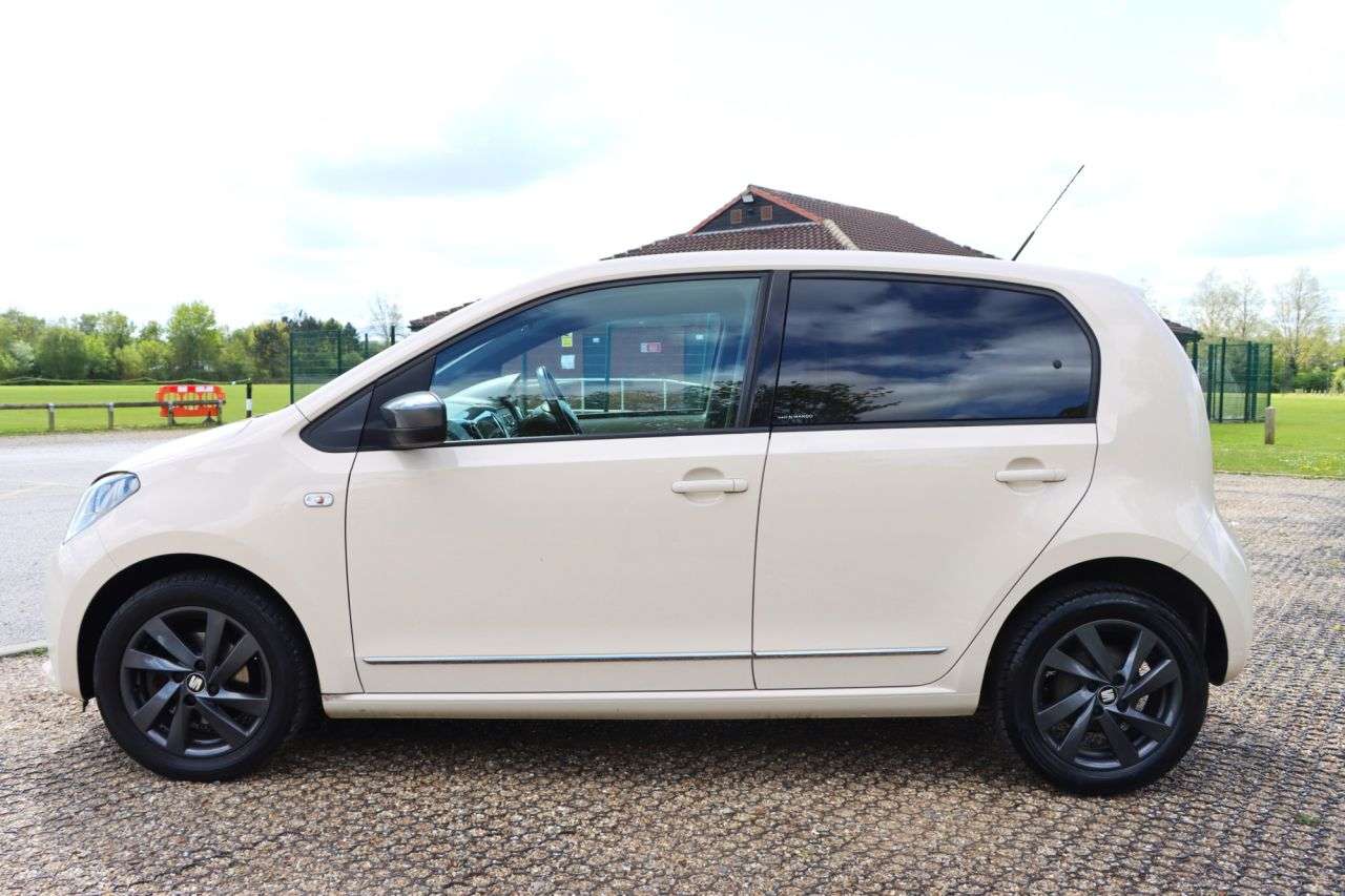 2015 SEAT MII 2015 SEAT MII