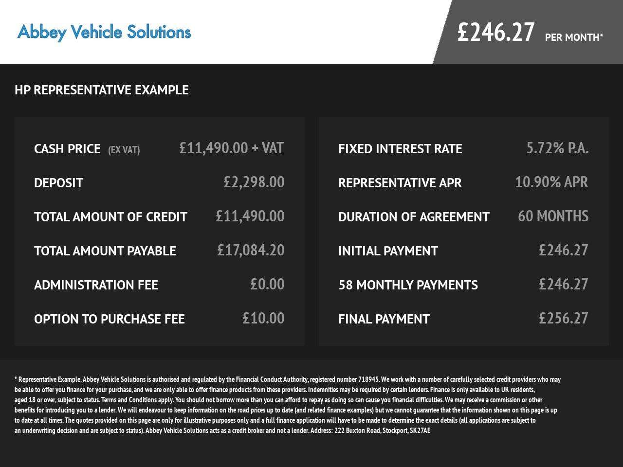 2023 RENAULT TRAFIC 2023 RENAULT TRAFIC