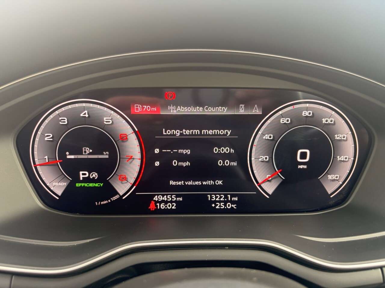 2022 AUDI A4 AVANT 2022 AUDI A4 AVANT
