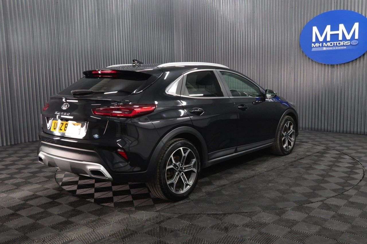 2021 KIA XCEED 2021 KIA XCEED