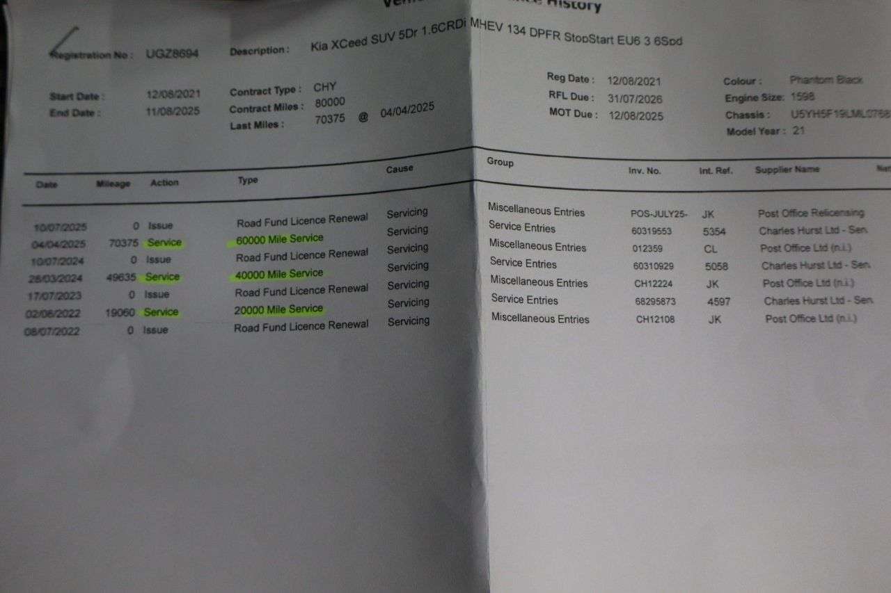 2021 KIA XCEED 2021 KIA XCEED