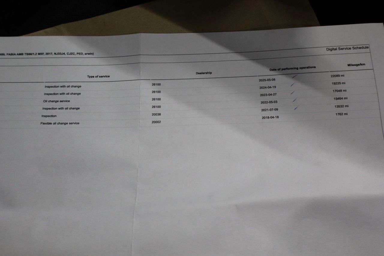 2017 SKODA FABIA 2017 SKODA FABIA