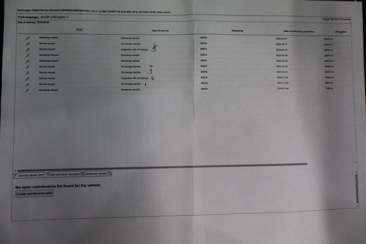 2019 VOLKSWAGEN POLO 2019 VOLKSWAGEN POLO