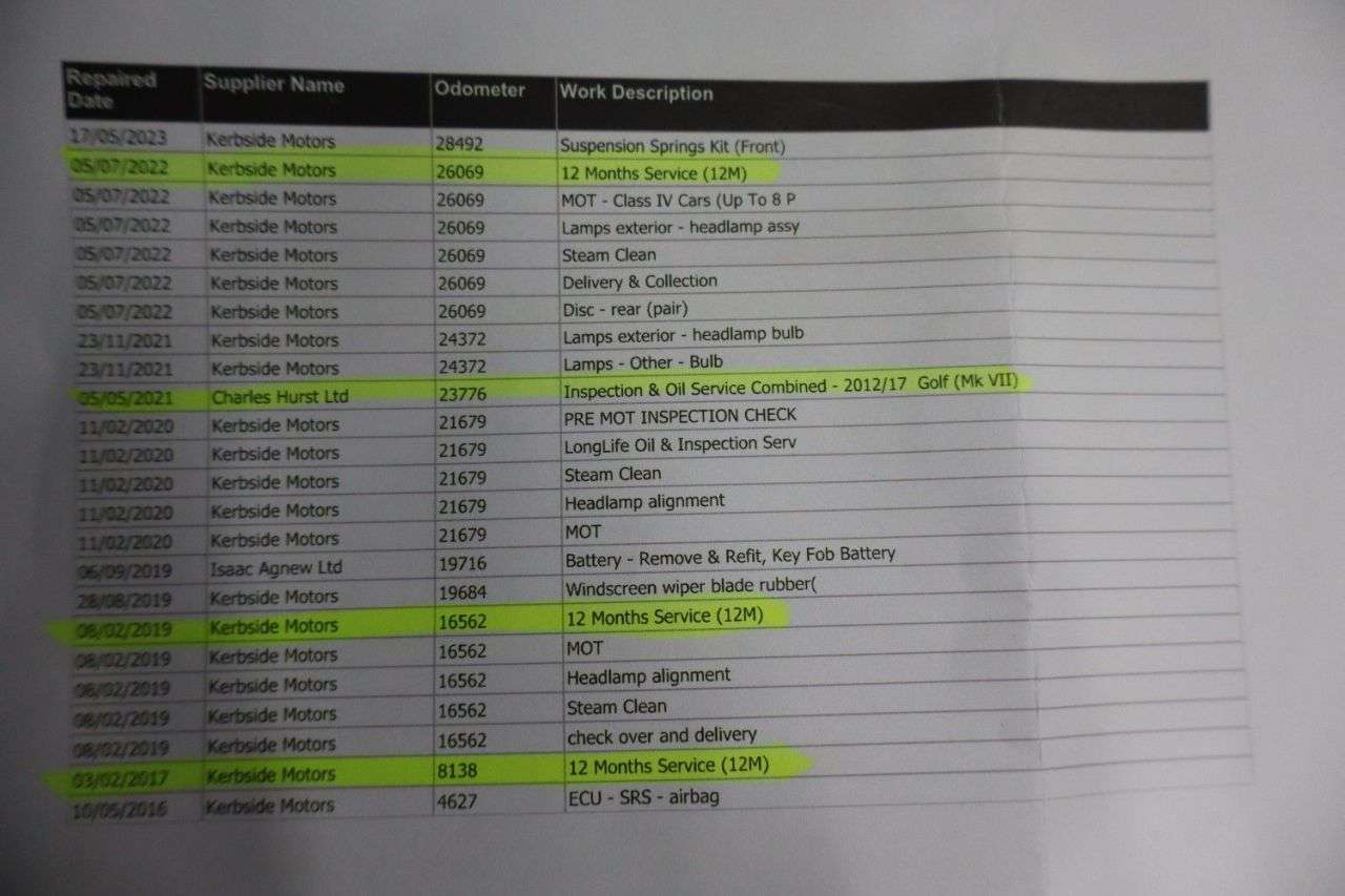 2015 VOLKSWAGEN GOLF 2015 VOLKSWAGEN GOLF