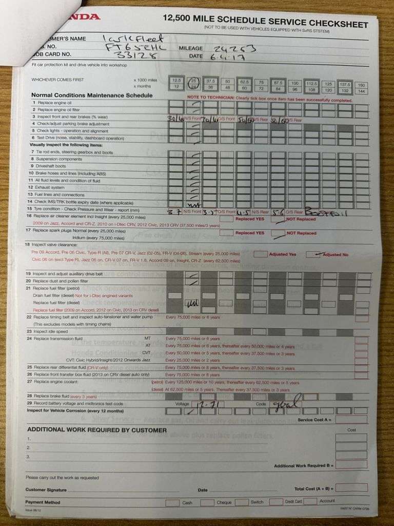 2016 HONDA CIVIC 2016 HONDA CIVIC