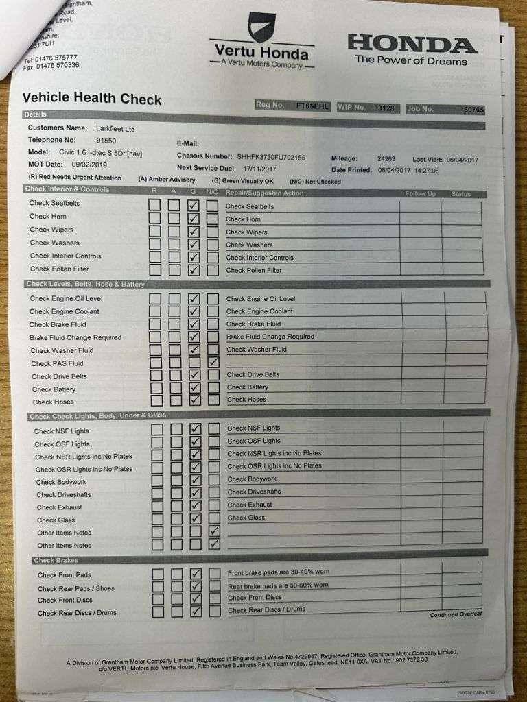 2016 HONDA CIVIC 2016 HONDA CIVIC