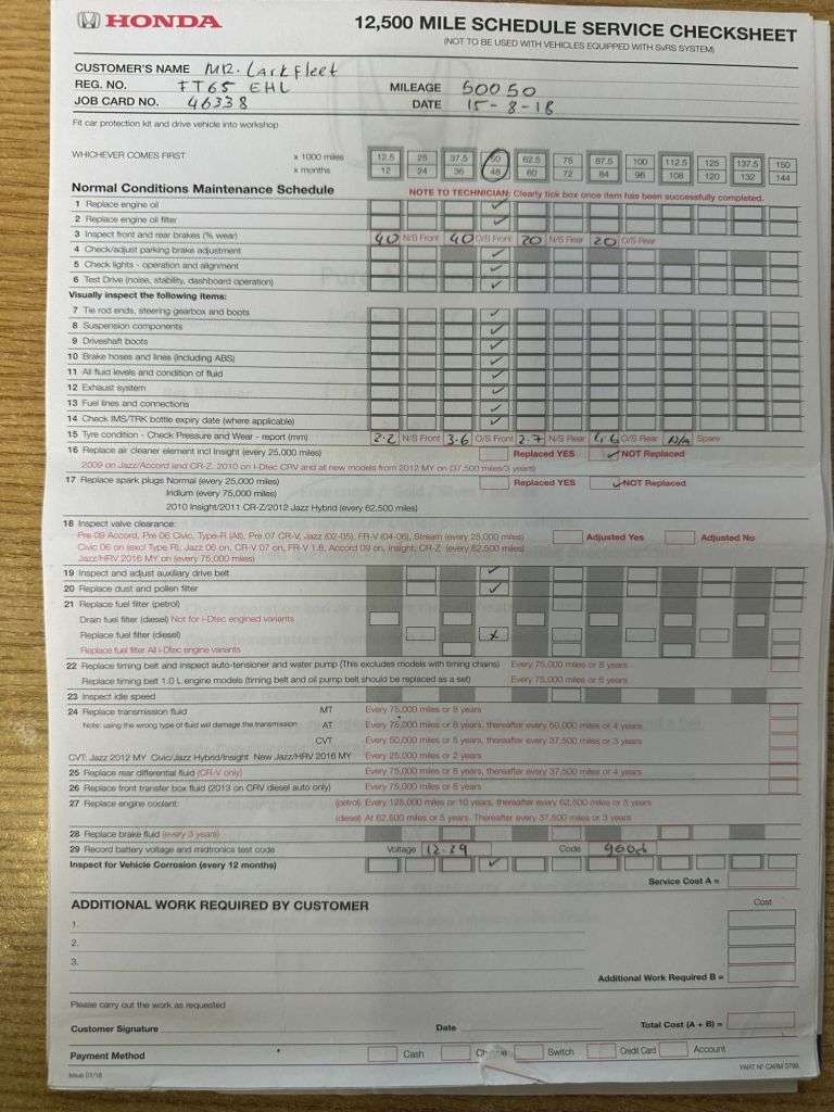 2016 HONDA CIVIC 2016 HONDA CIVIC