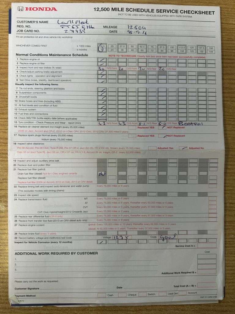 2016 HONDA CIVIC 2016 HONDA CIVIC