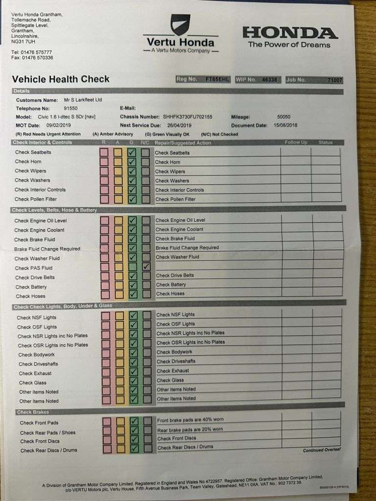 2016 HONDA CIVIC 2016 HONDA CIVIC