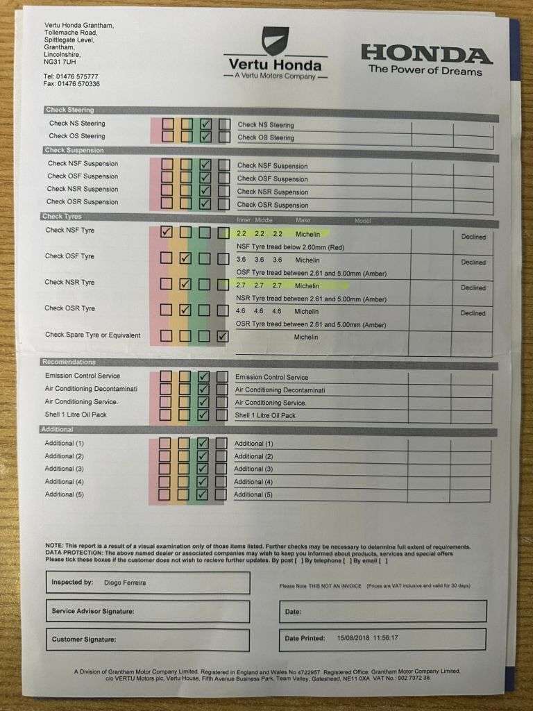 2016 HONDA CIVIC 2016 HONDA CIVIC