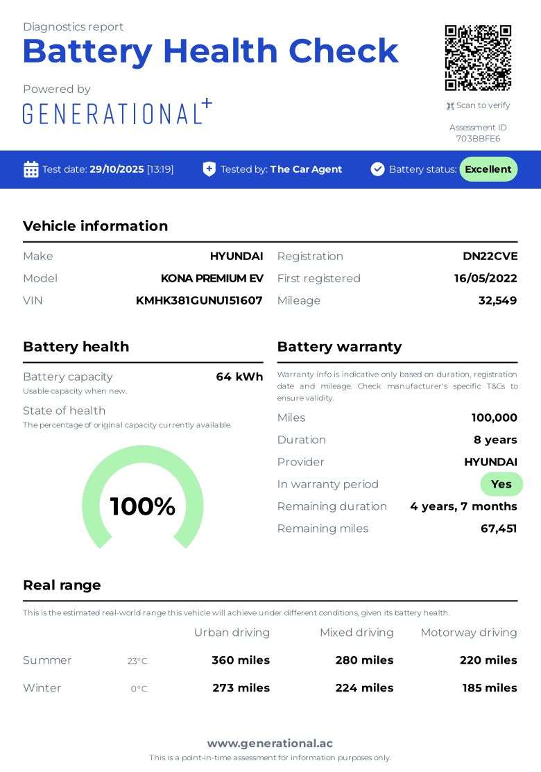 A 2022 HYUNDAI KONA 64kWh Premium SUV 5dr Electric Auto (10.5kW Charger) (204 ps) A 2022 HYUNDAI KONA 64kWh Premium SUV 5dr Electric Auto (10.5kW Charger) (204 ps)