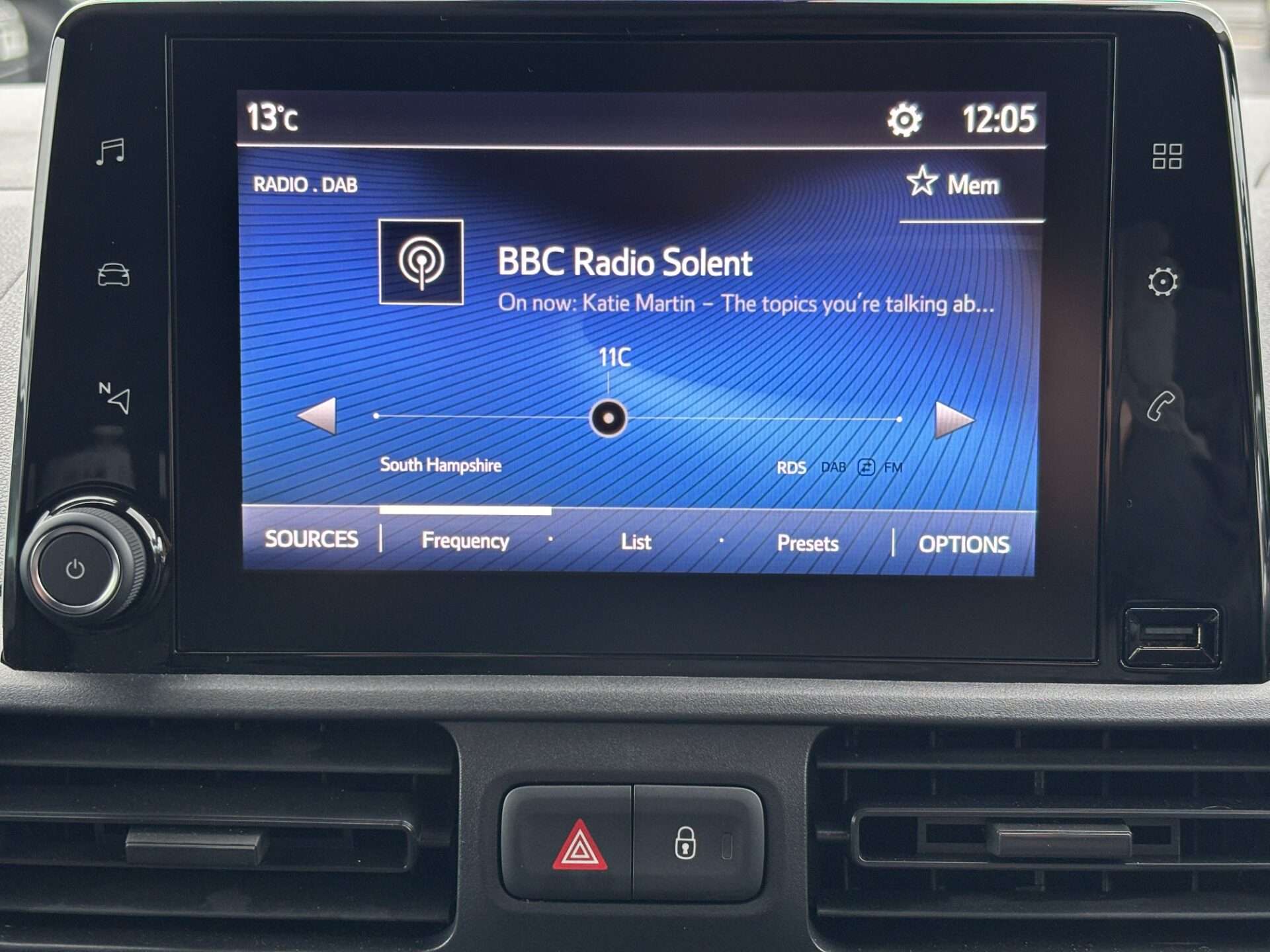 2022 TOYOTA PROACE CITY 2022 TOYOTA PROACE CITY