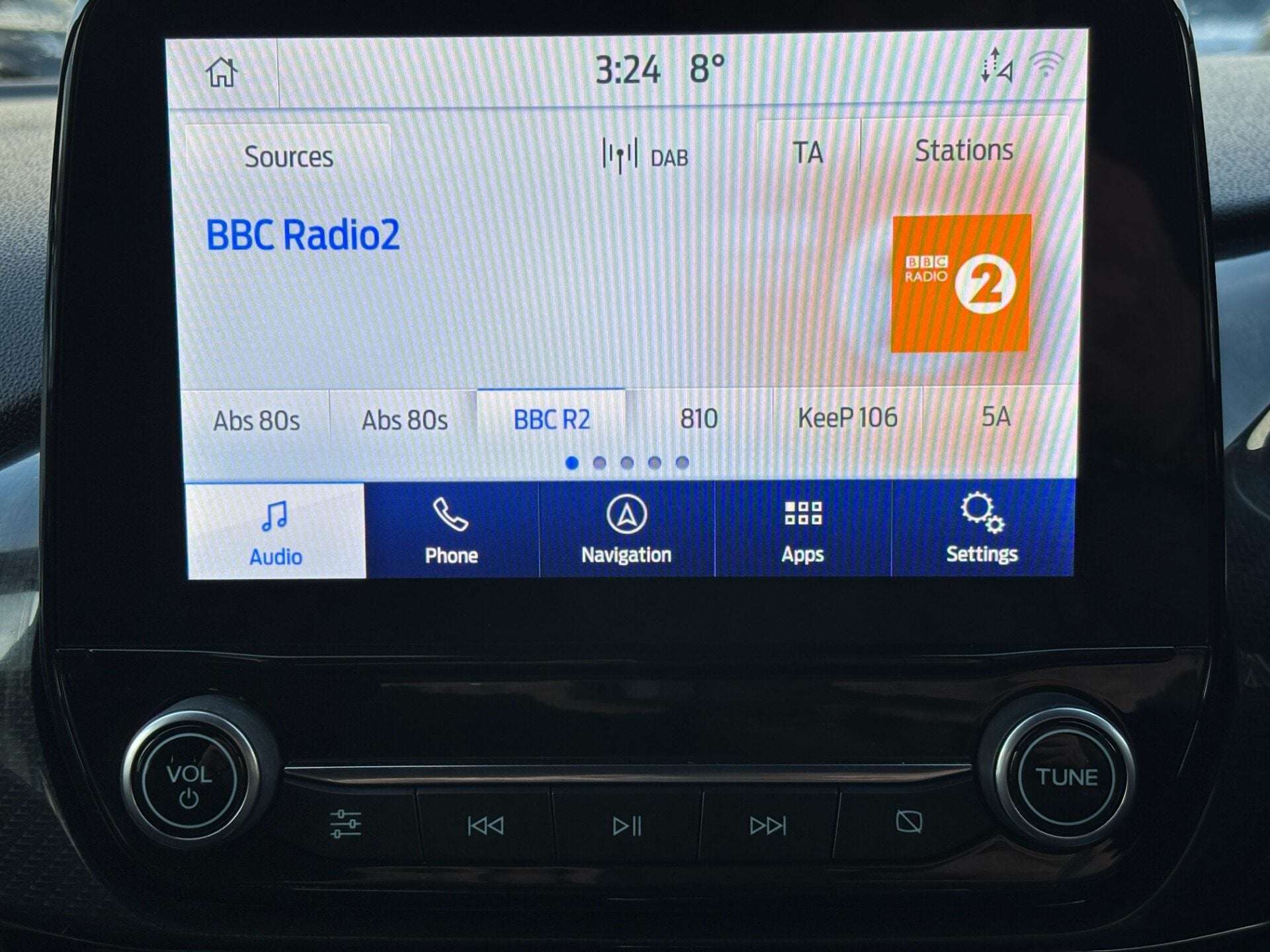 2021 FORD FIESTA 2021 FORD FIESTA