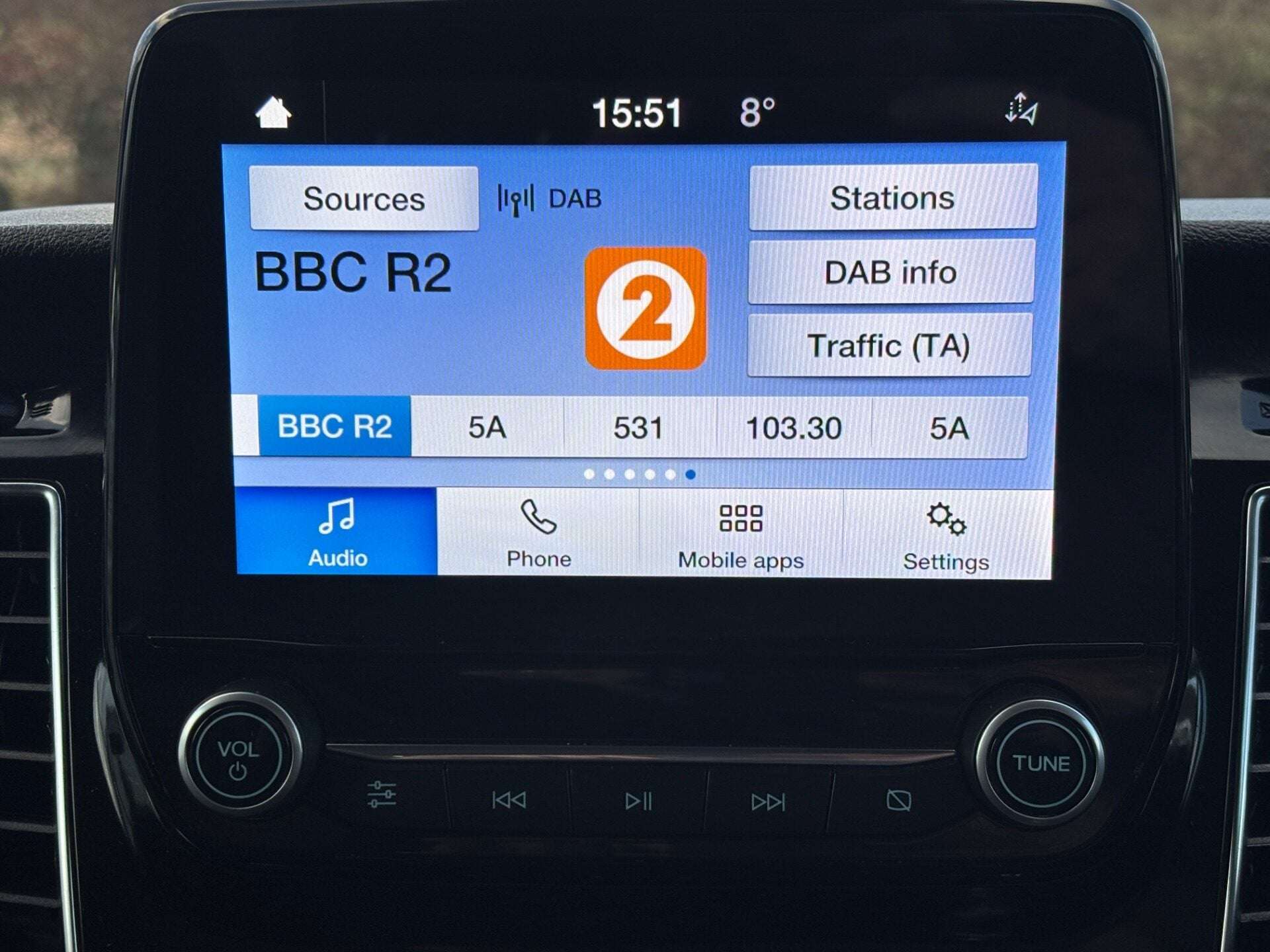 2020 FORD TRANSIT 2020 FORD TRANSIT