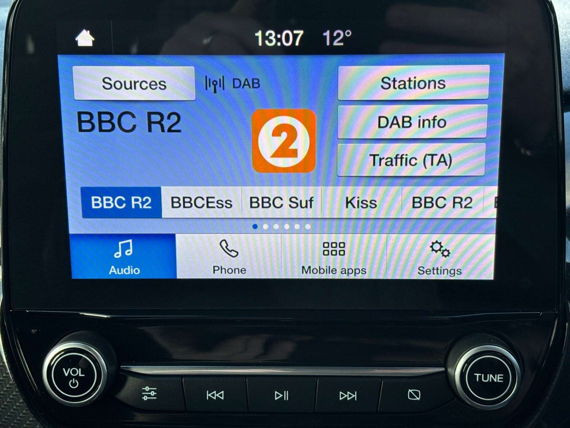 2020 FORD FIESTA 2020 FORD FIESTA