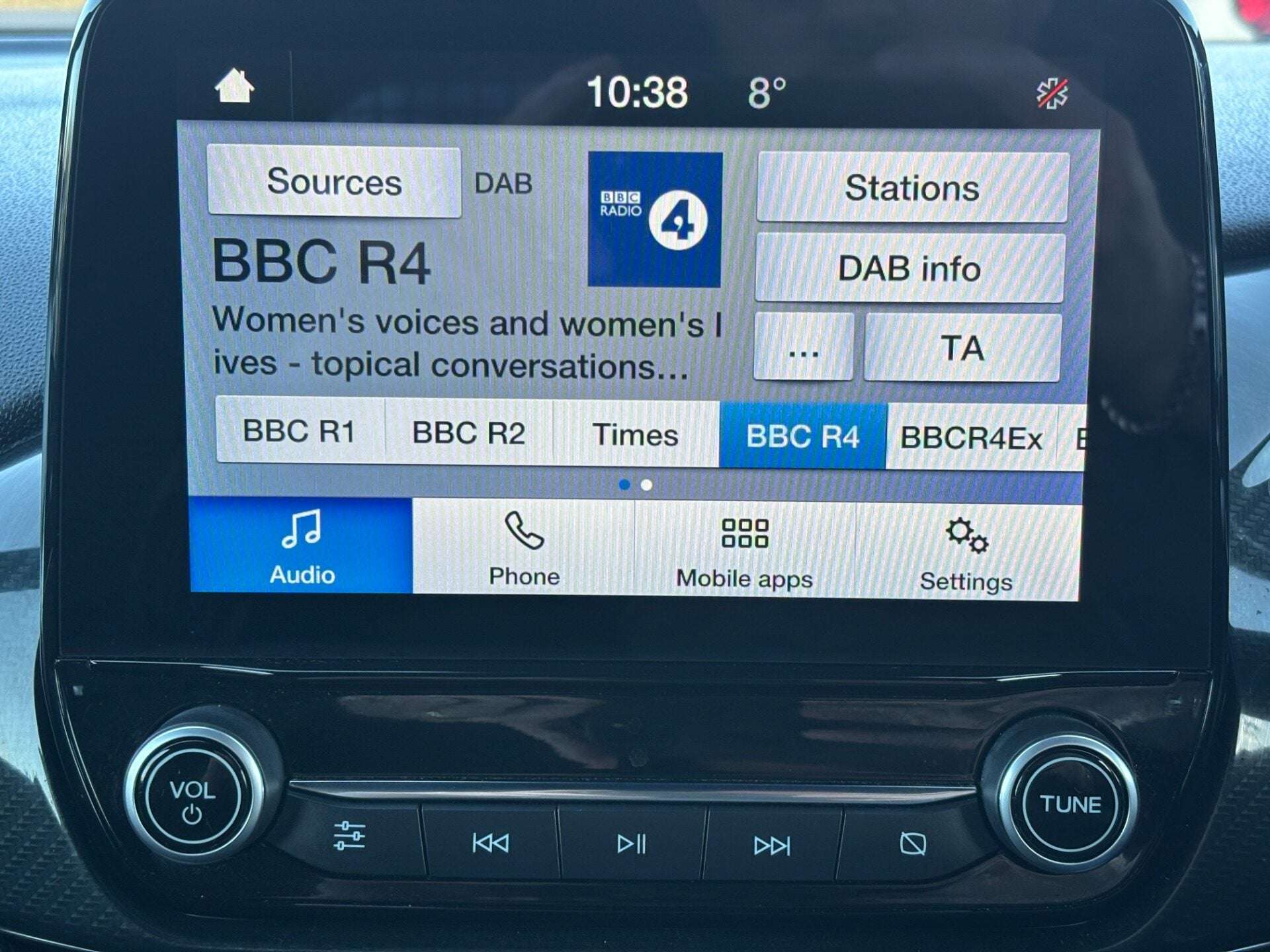 2022 FORD FIESTA 2022 FORD FIESTA