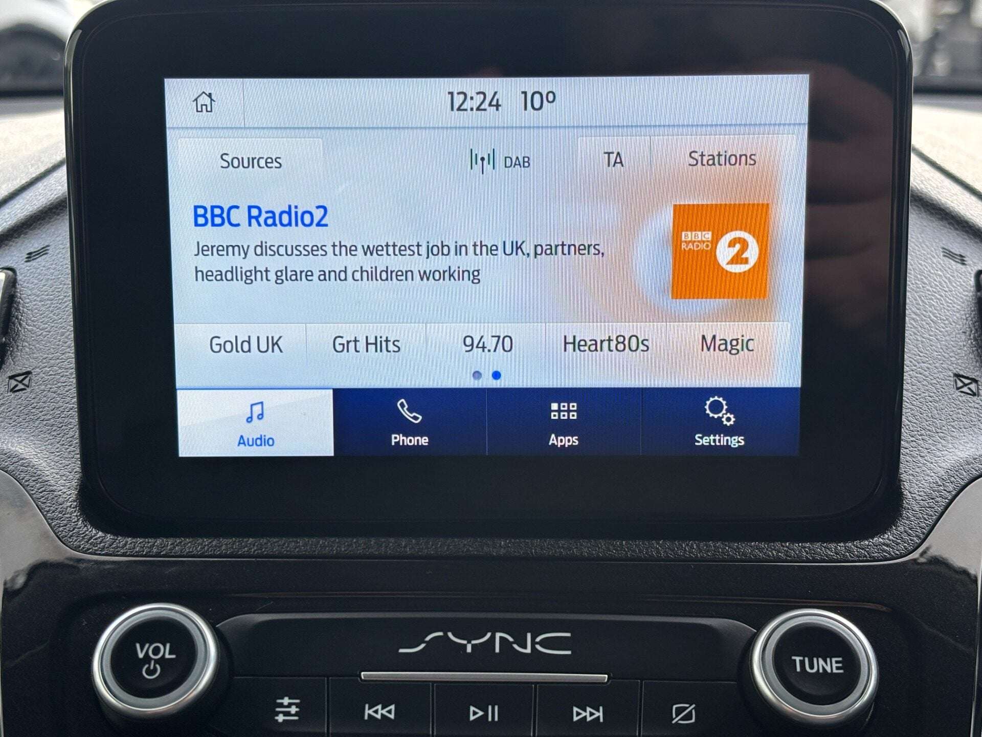 2022 FORD TRANSIT CONNECT 2022 FORD TRANSIT CONNECT