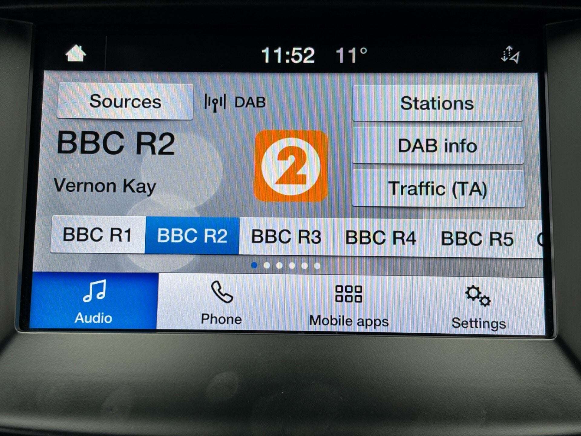 2021 FORD RANGER 2021 FORD RANGER