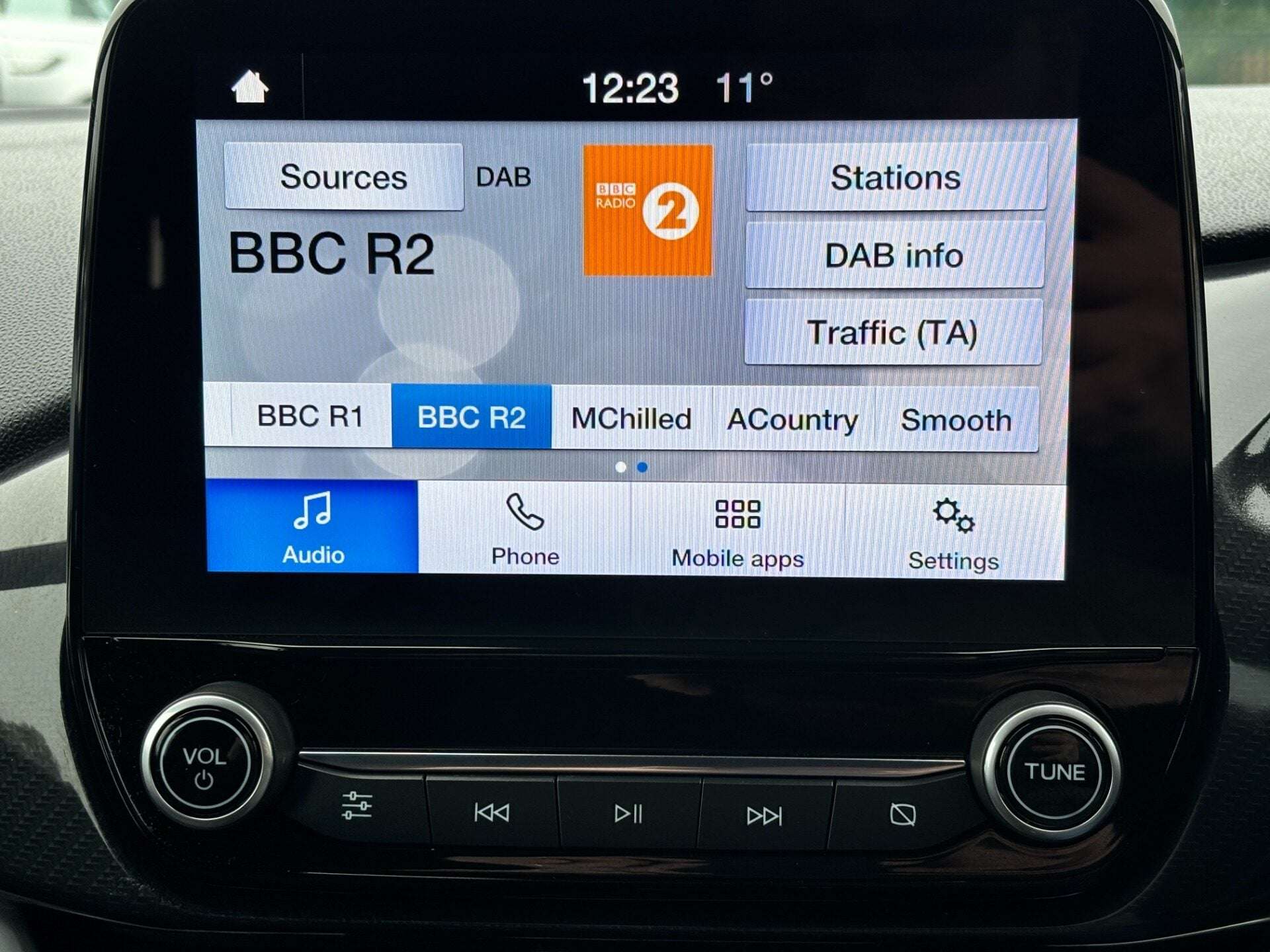 2022 FORD FIESTA 2022 FORD FIESTA