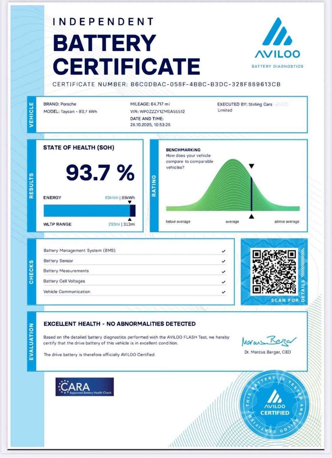 2020 PORSCHE TAYCAN 2020 PORSCHE TAYCAN