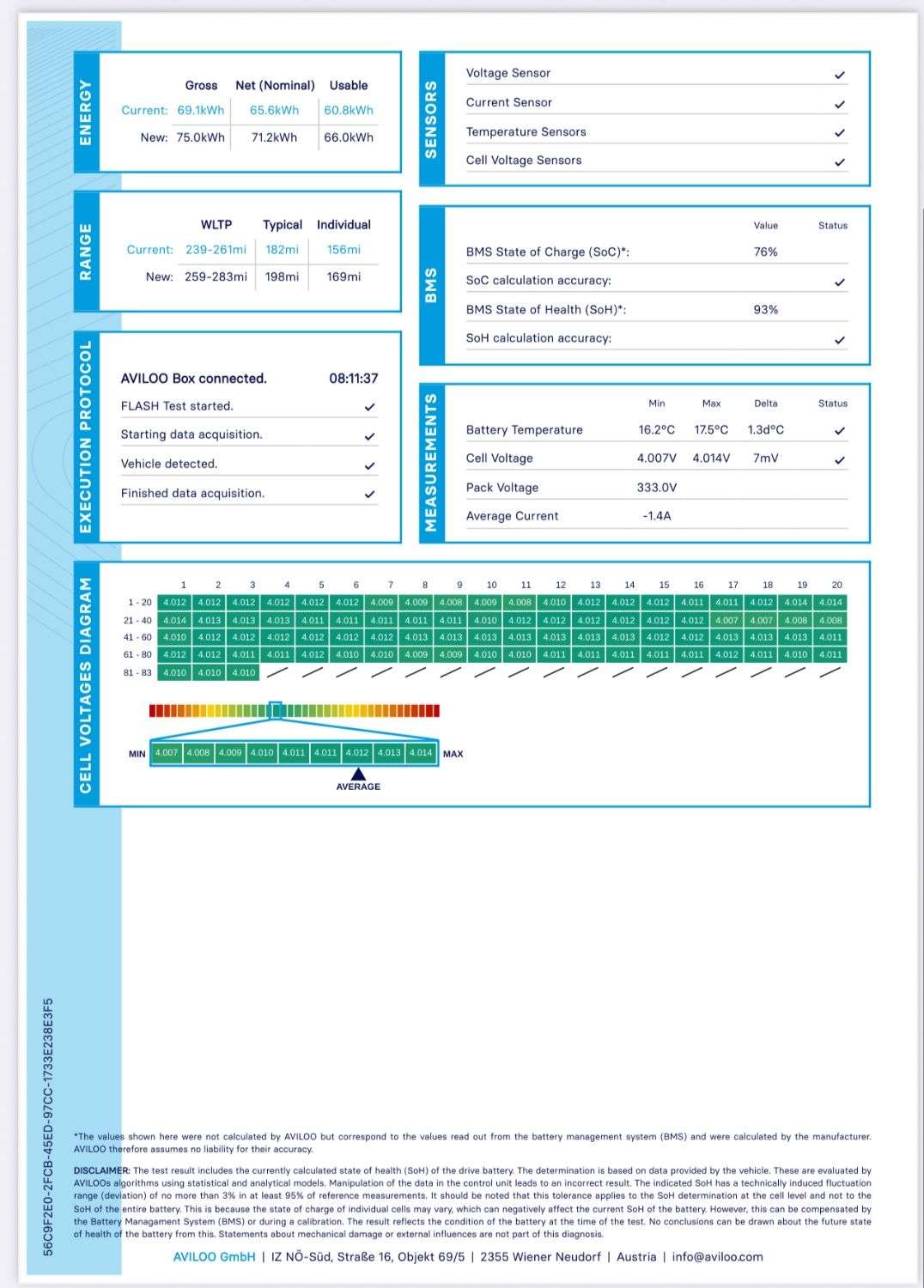 2020 PORSCHE TAYCAN 2020 PORSCHE TAYCAN