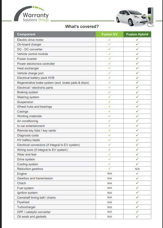 2022 AUDI Q4 E-TRON 2022 AUDI Q4 E-TRON