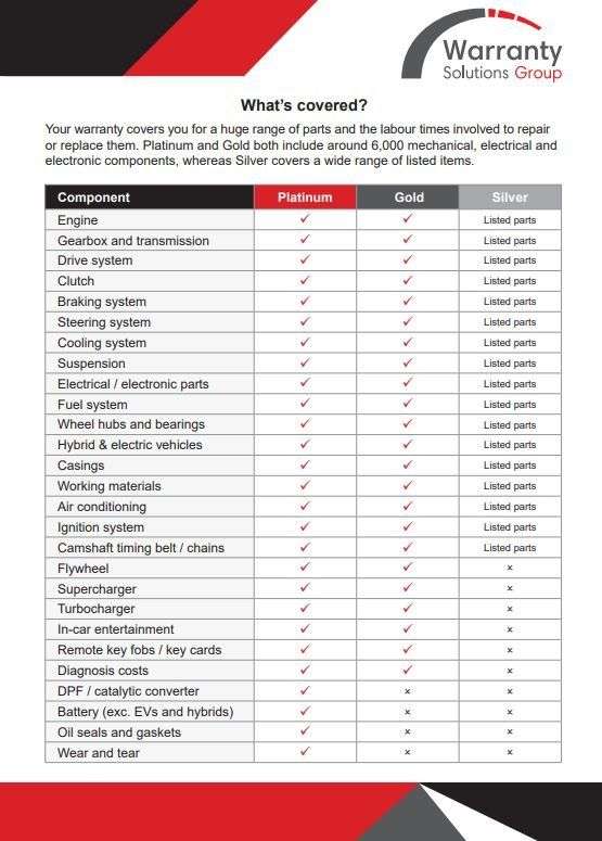 2016 VOLKSWAGEN GOLF 2016 VOLKSWAGEN GOLF