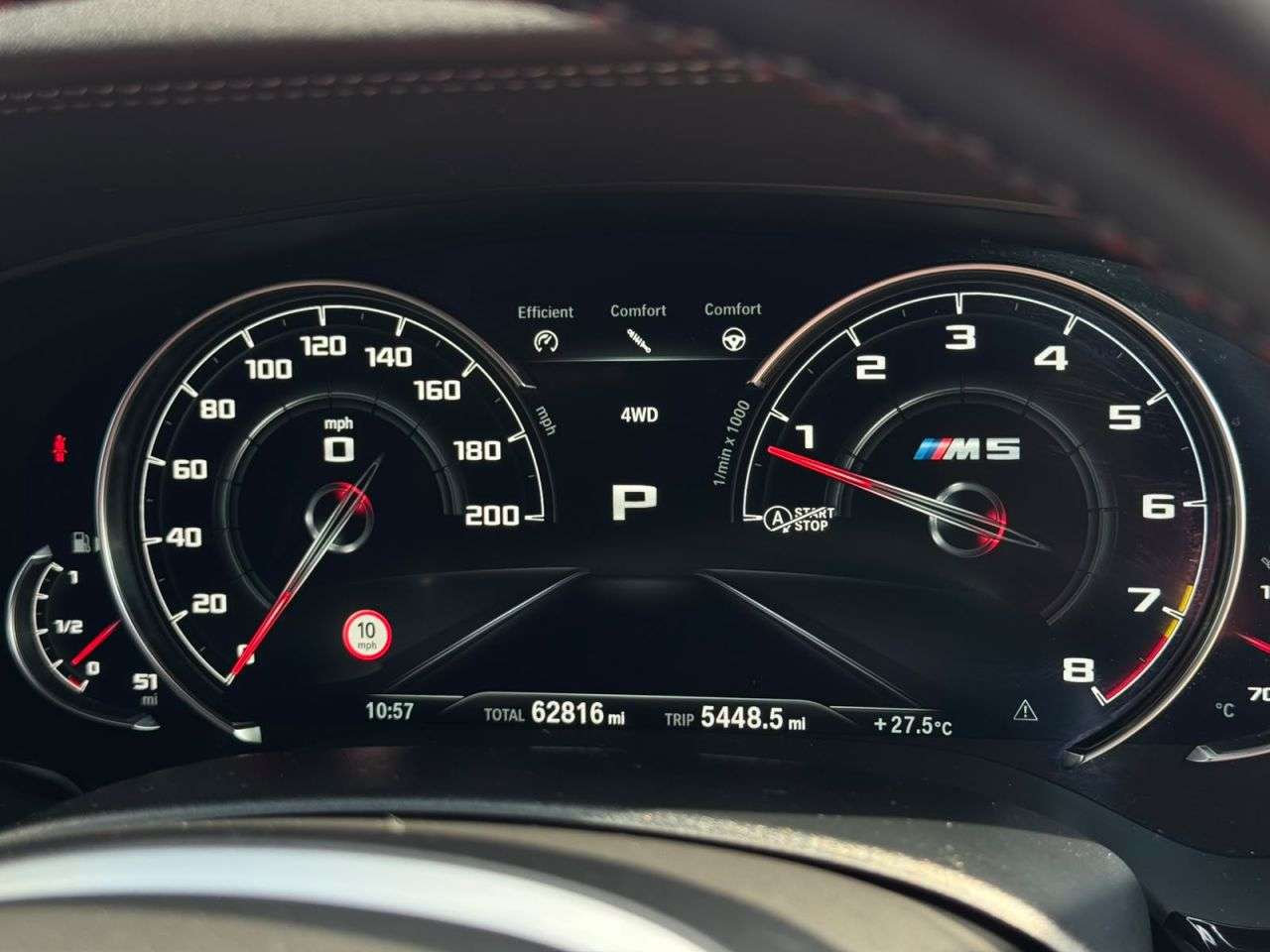 2019 BMW M5 2019 BMW M5