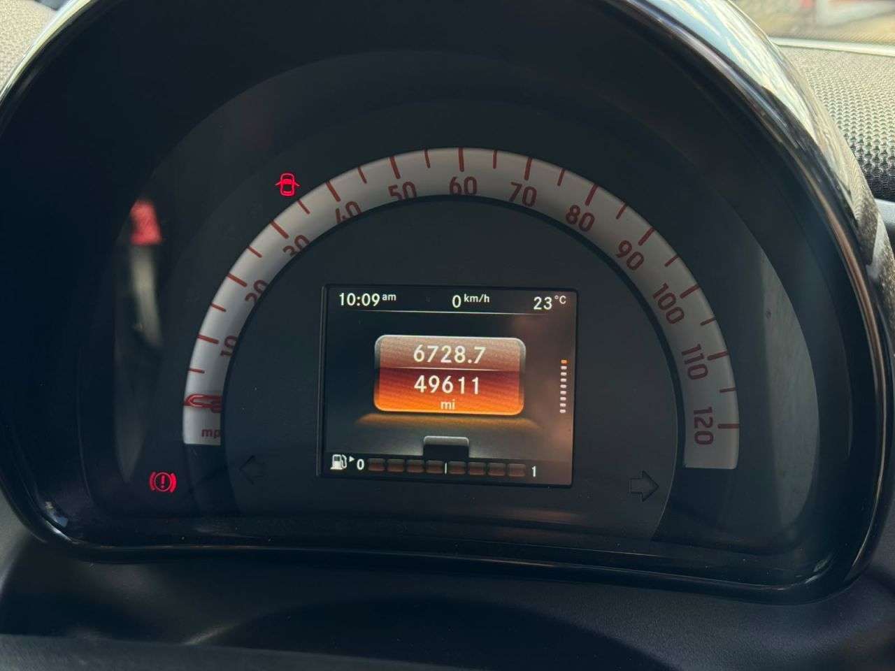 2019 SMART FORTWO 2019 SMART FORTWO