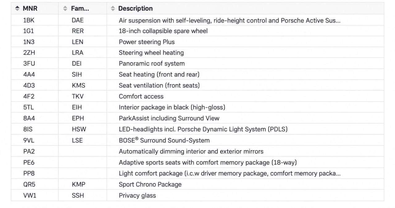 2017 PORSCHE MACAN 2017 PORSCHE MACAN