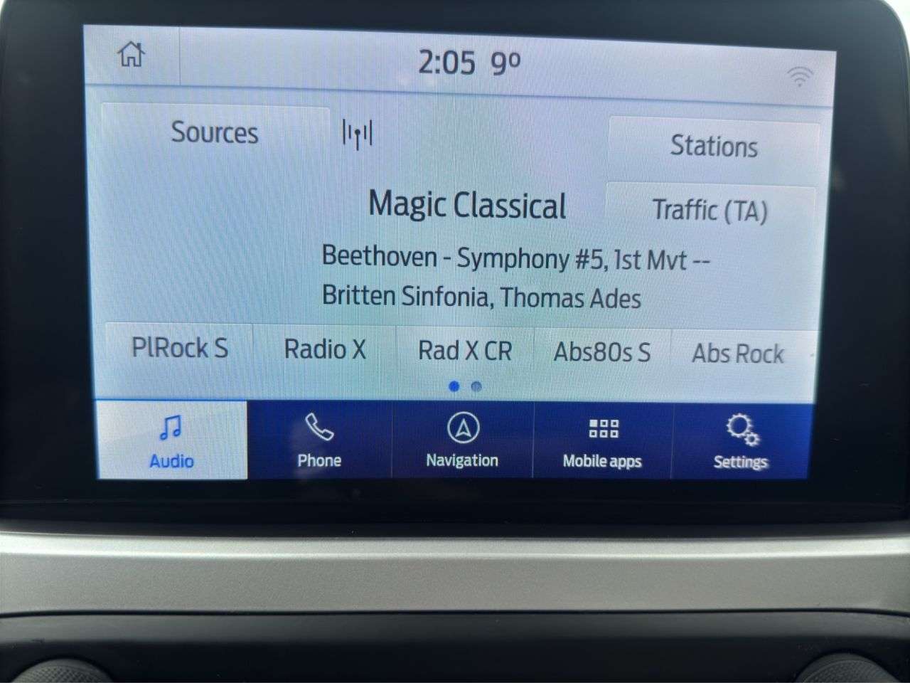 2020 FORD FOCUS 2020 FORD FOCUS