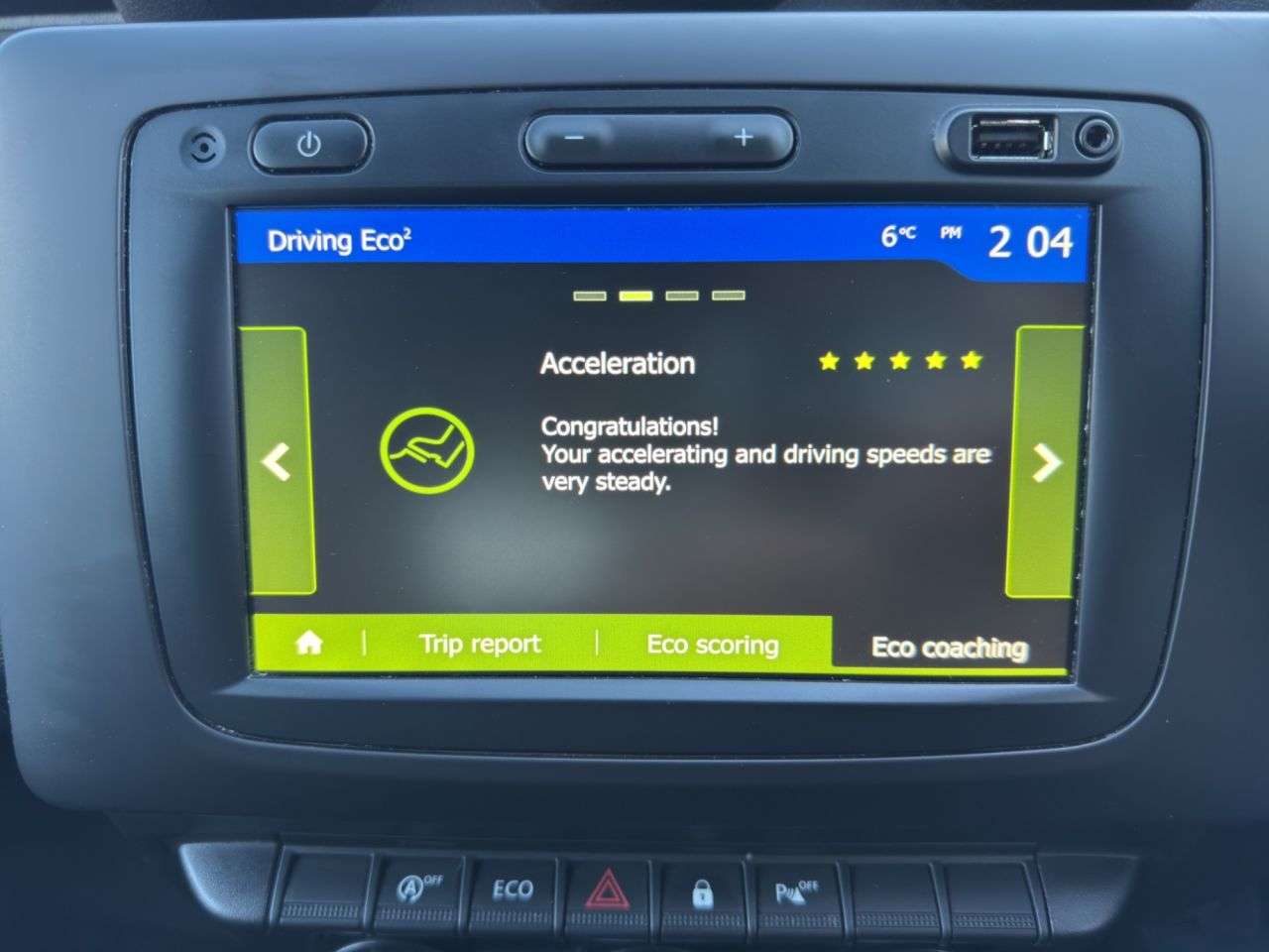 2019 DACIA DUSTER 2019 DACIA DUSTER